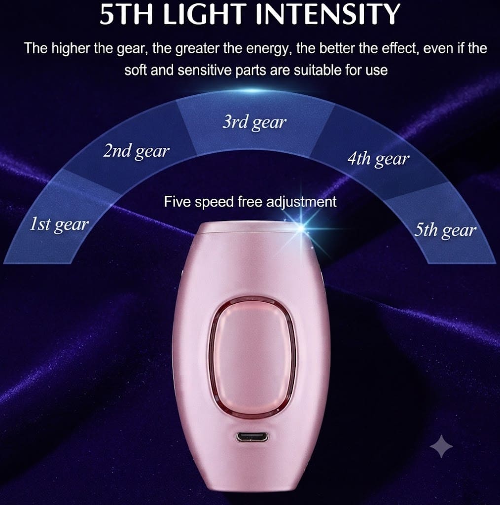 Mini Laser Hair Removal
