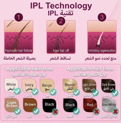 Mini Laser Hair Removal