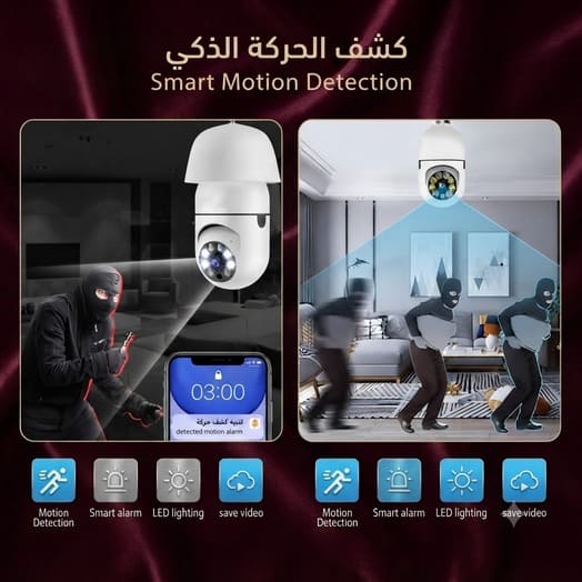 Wifi Panorama Camera