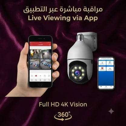 Wifi Panorama Camera